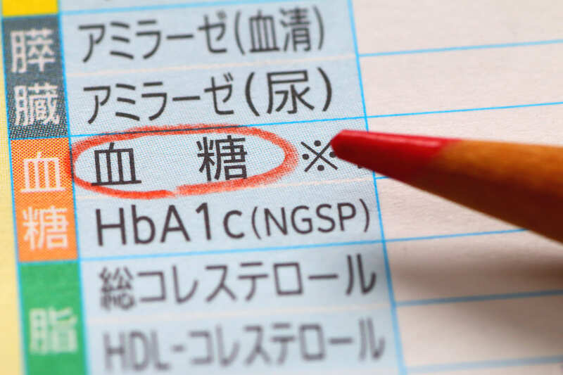 膝の痛み 糖尿病