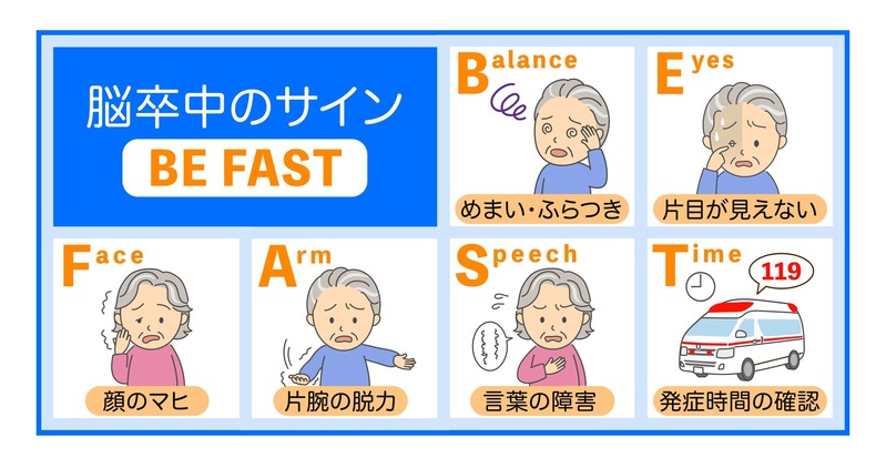 脳梗塞の初期症状